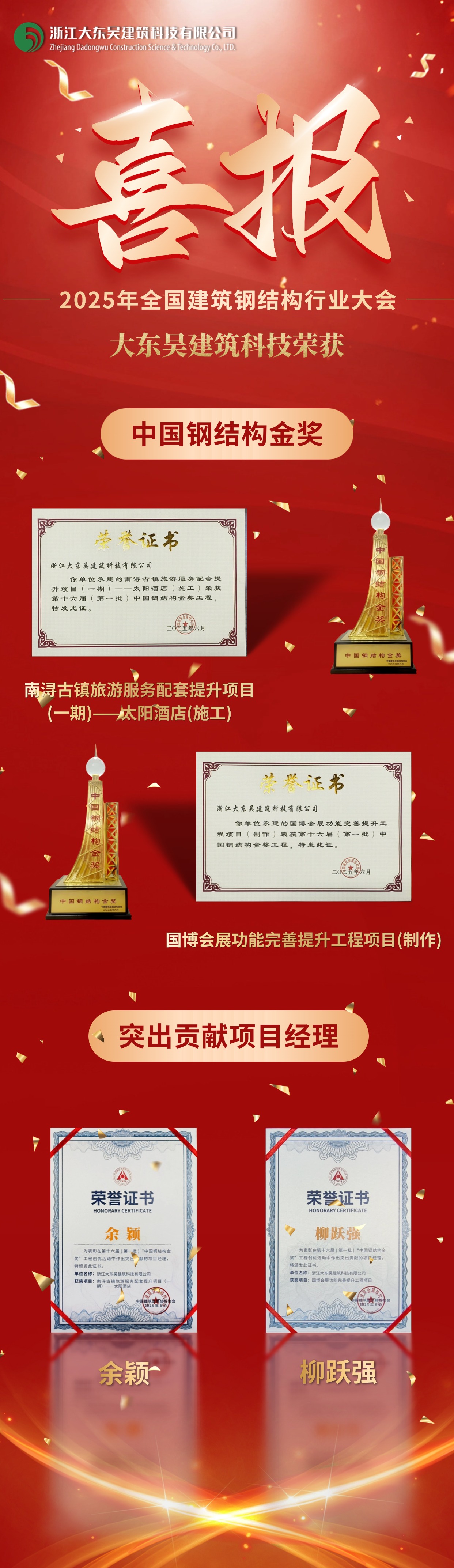 金融证券业绩表彰喜报红金喜庆风手机海报(2) (1).jpg 金融证券业绩表彰喜报红金喜庆风手机海报(2) (1).jpg
